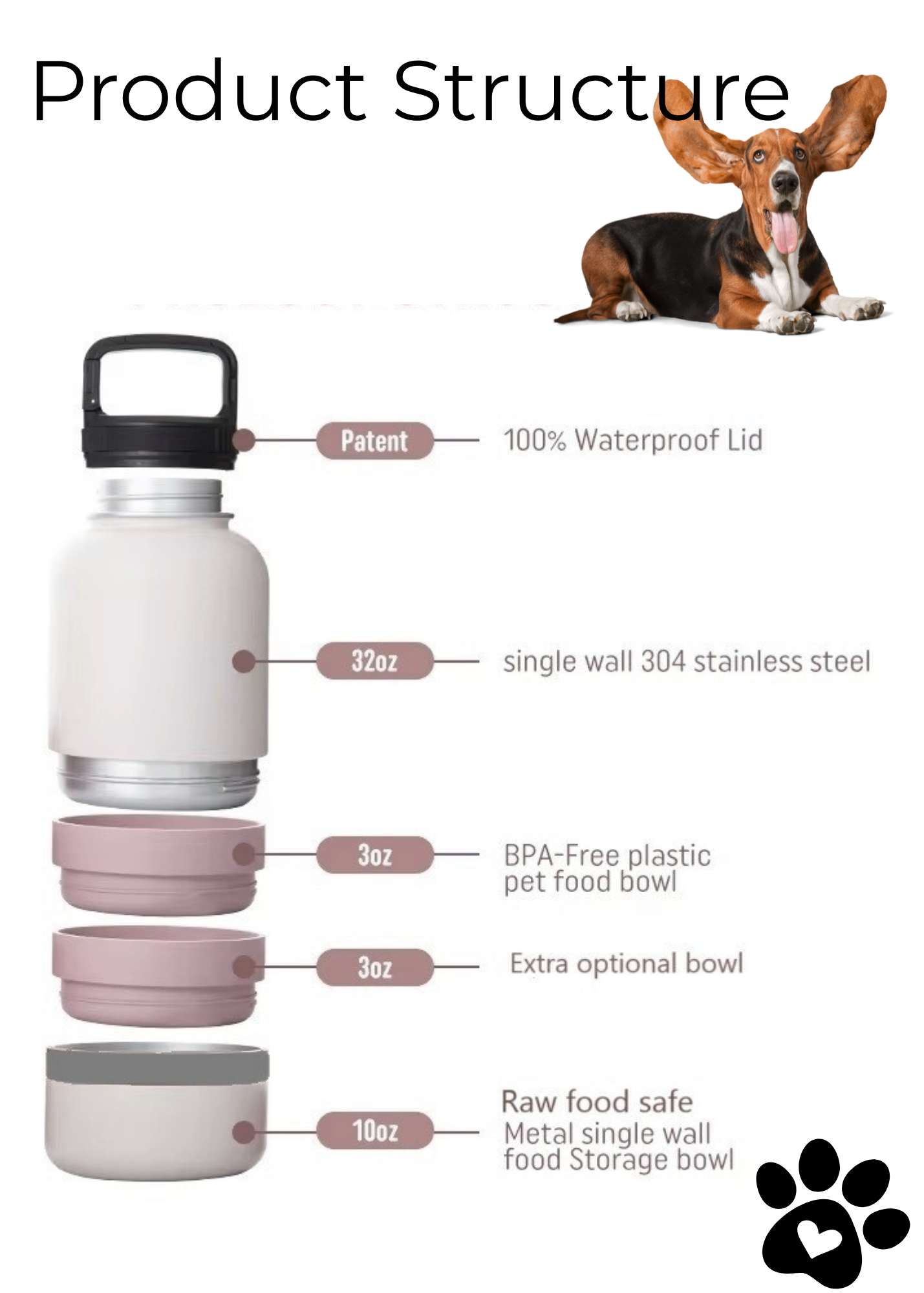 Bol plastique extra pour bouteille 2-en-1